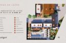 Stuttgart  - CONDOMINIO FECHADO